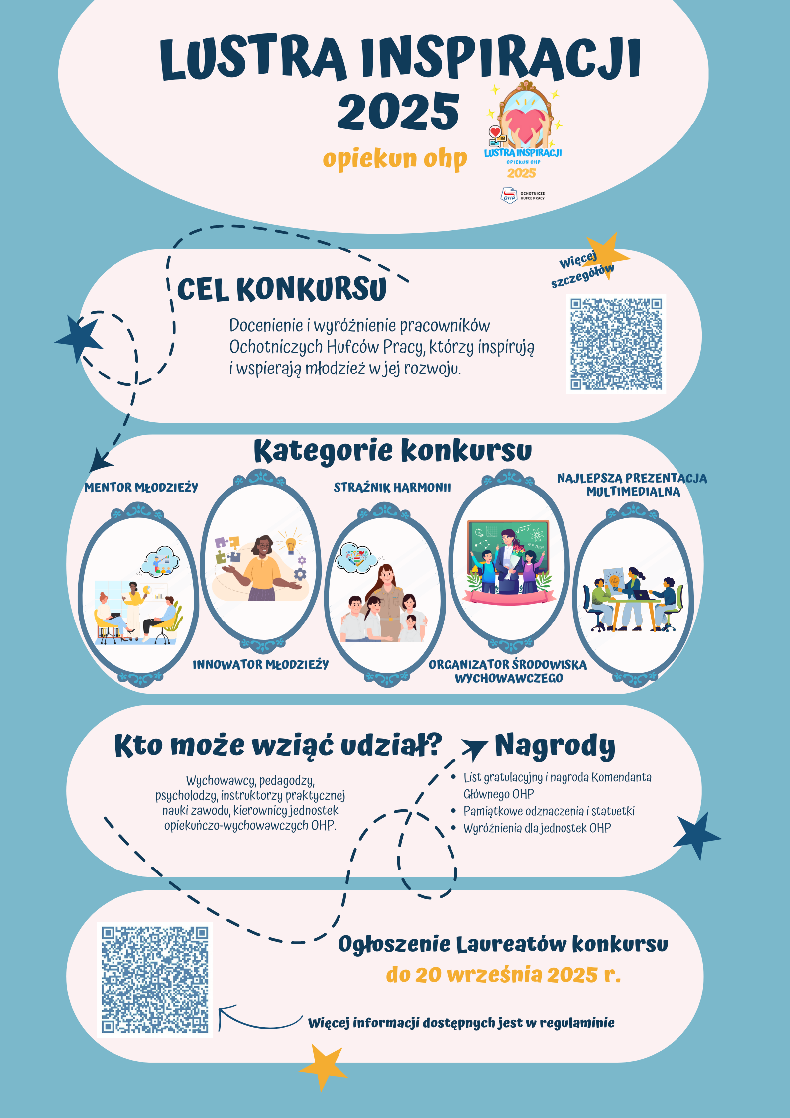 OGÓLNOPOLSKI KONKURS „Lustra Inspiracji 2025”